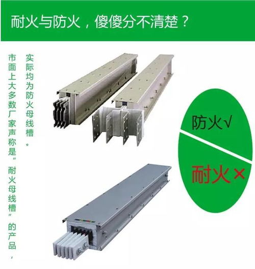 母线槽外包防火层的常见缺陷及其影响分析